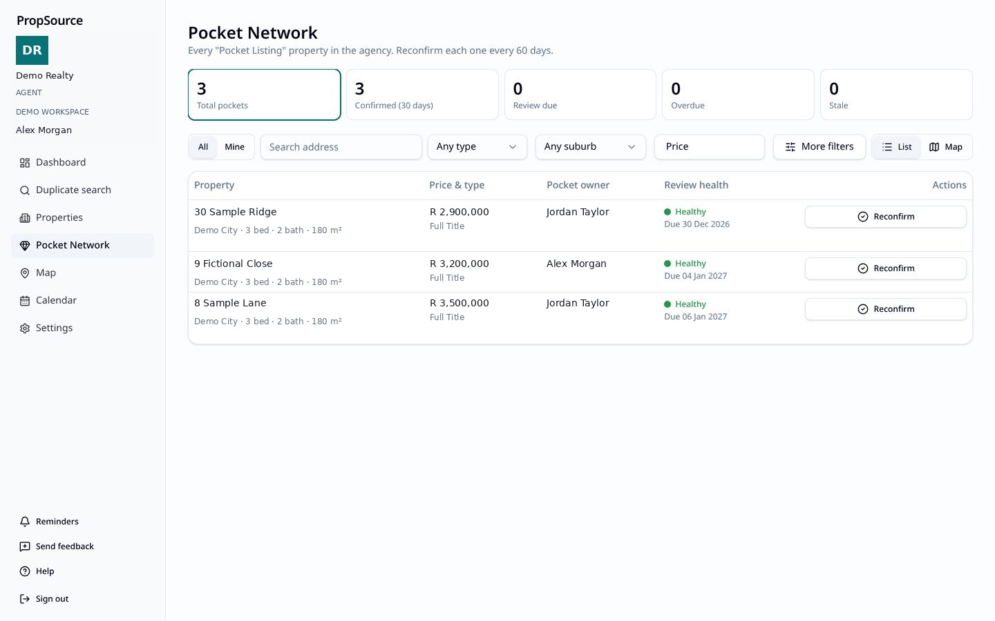 The PropSource Pocket Network list with review health per listing