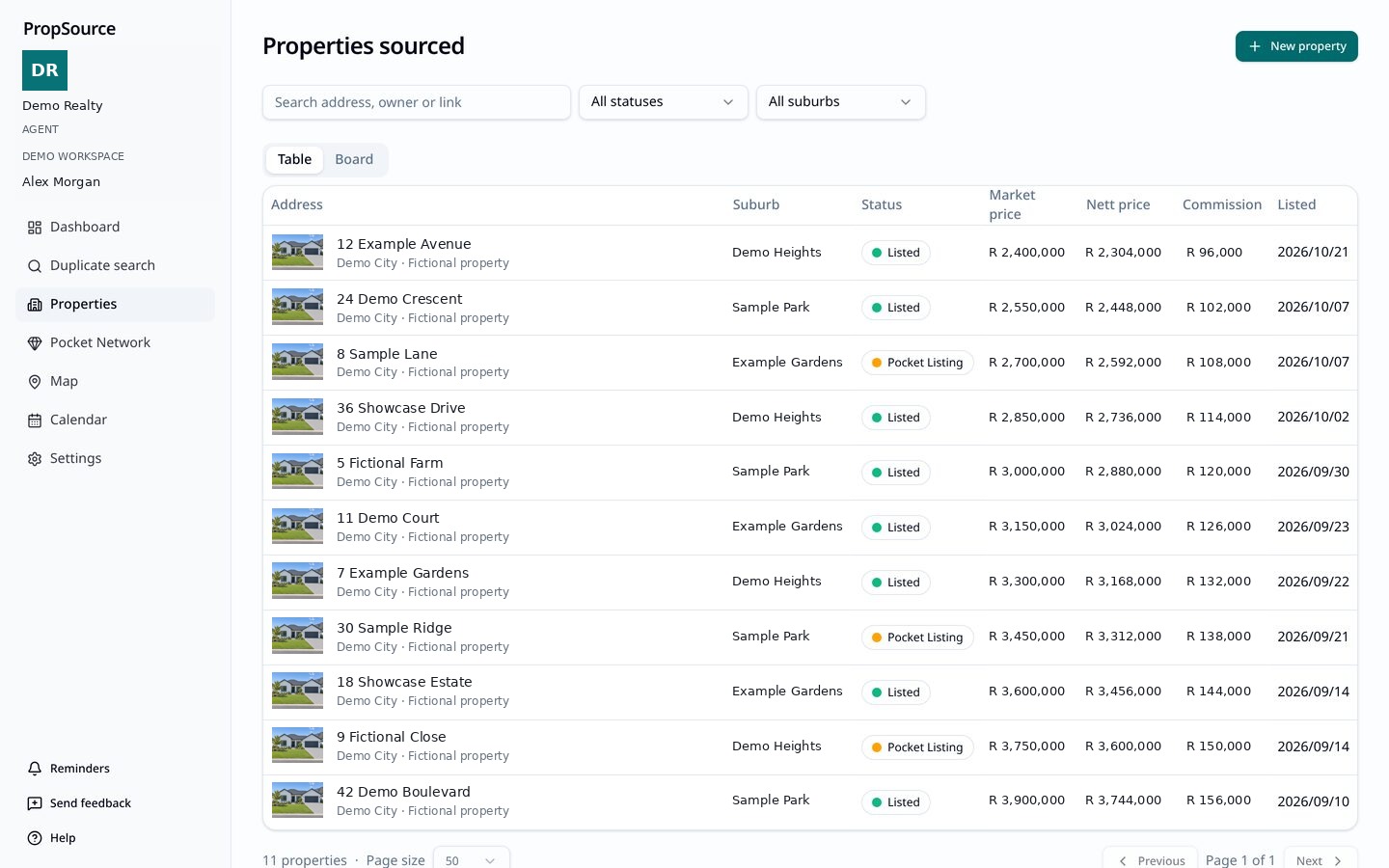 The PropSource properties table with statuses, prices and commission